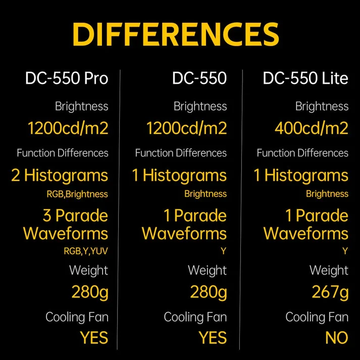DC-550_2_d6b4cf88-dd4f-4378-bf41-fbc1afcee501-579739.webp