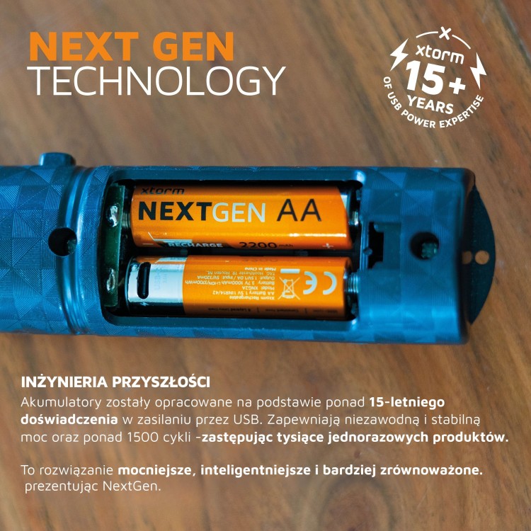 XNG2AB4 15 LAT DOŚWIADCZENIA MARKI XTORM.jpg