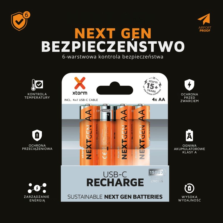 XNB2AB4 6 WARSTWOWA KONTROLA.jpg