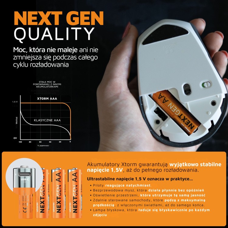 XNG2AB4 STALE NAPIECIE 1,5.jpg